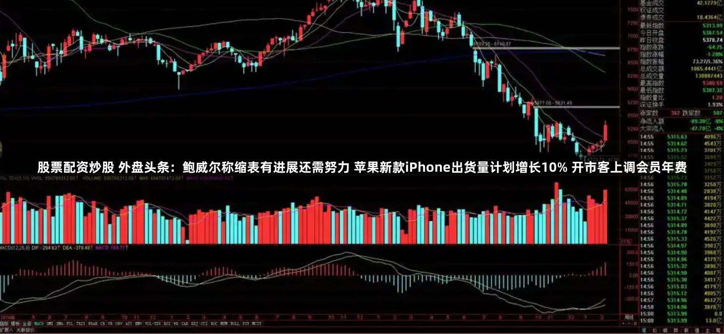 股票配资炒股 外盘头条:鲍威尔称缩表有进展还需努力 苹果新款iPhone出货量计划增长10% 开市客上调会员年费
