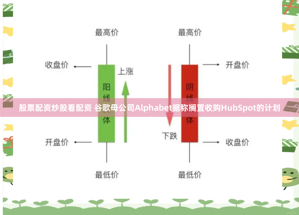 股票配资炒股看配资 谷歌母公司Alphabet据称搁置收购HubSpot的计划