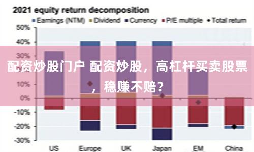 配资炒股门户 配资炒股，高杠杆买卖股票，稳赚不赔？