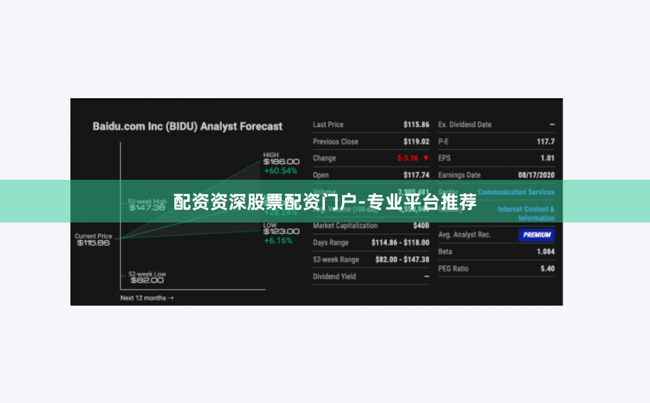 配资资深股票配资门户-专业平台推荐