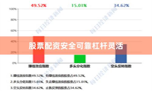 股票配资安全可靠杠杆灵活