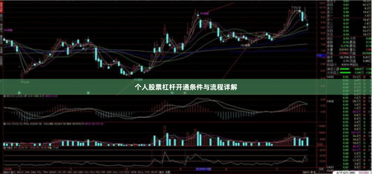 个人股票杠杆开通条件与流程详解