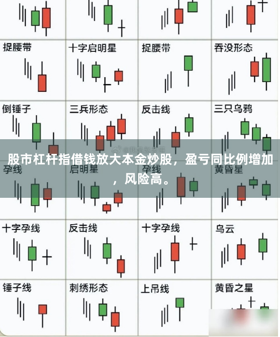 股市杠杆指借钱放大本金炒股，盈亏同比例增加，风险高。