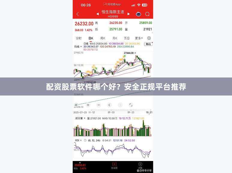配资股票软件哪个好？安全正规平台推荐