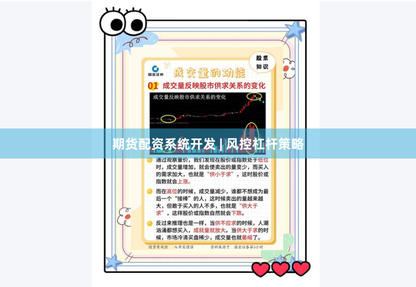期货配资系统开发 | 风控杠杆策略