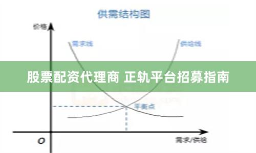 股票配资代理商 正轨平台招募指南